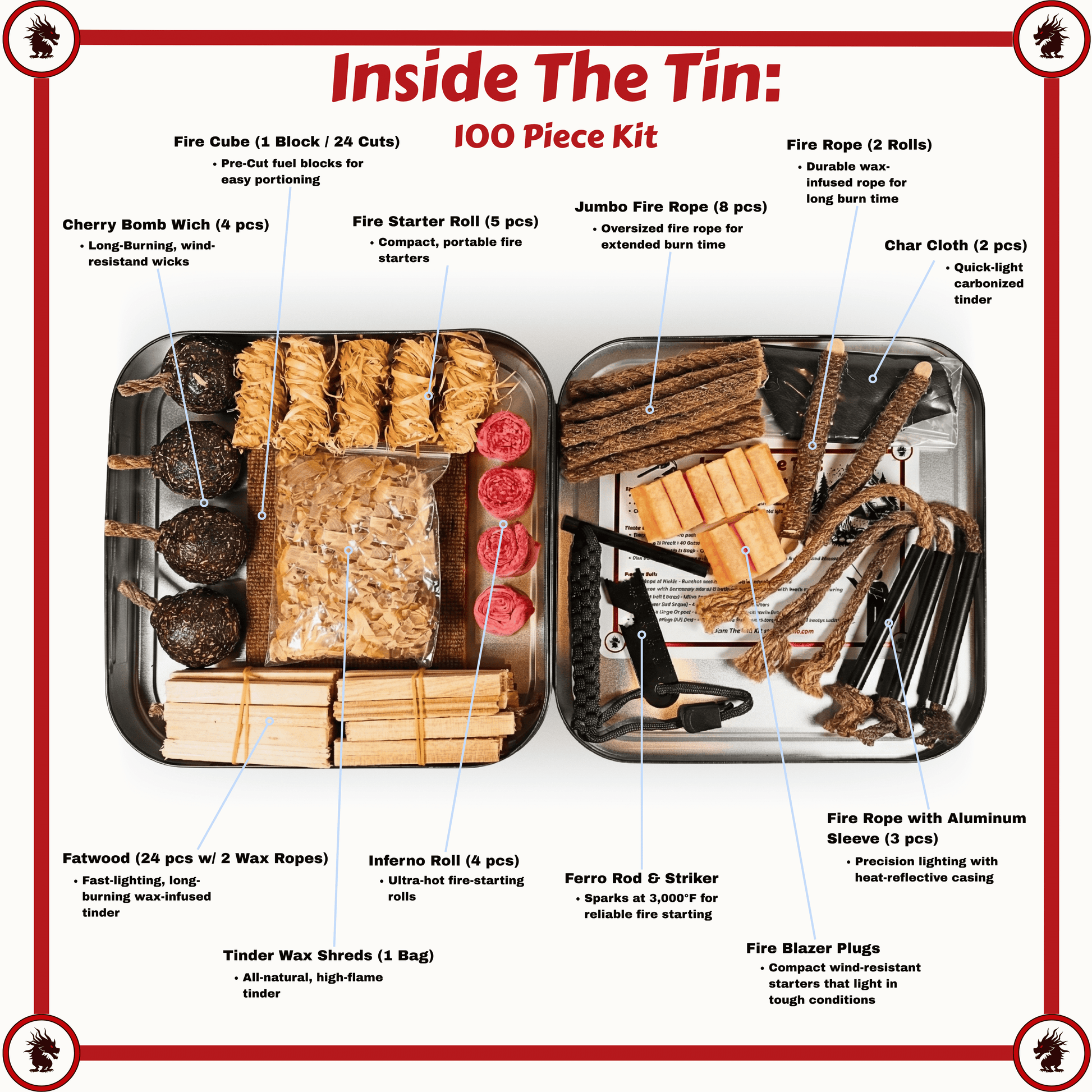 TinFerno - Fire Starter Kit | 100-Piece Survival Fire Starting System